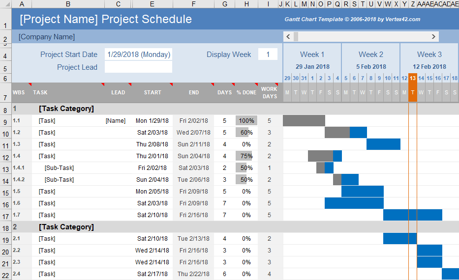 Microsoft Office Project Gantt Chart