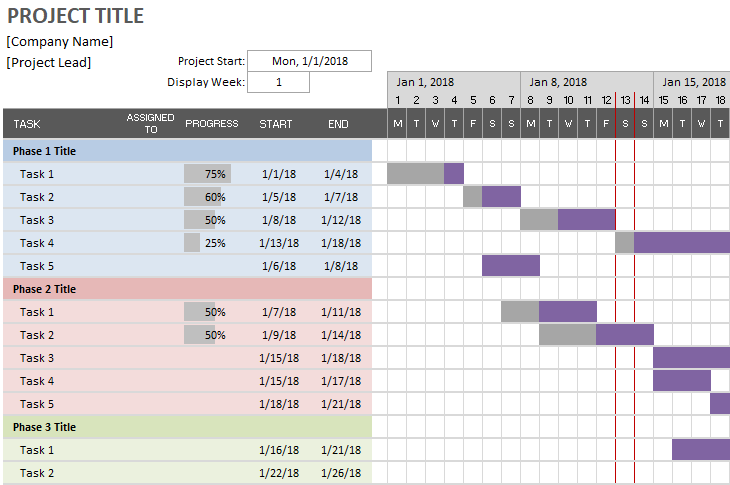 Simple Gantt Chart for Excel