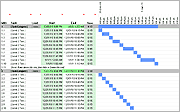 gantt chart template pro vertex42 download