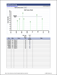 Thumbnail - Golf Score Log