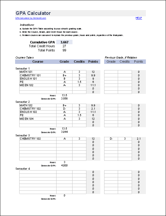 College Grade Conversion Chart