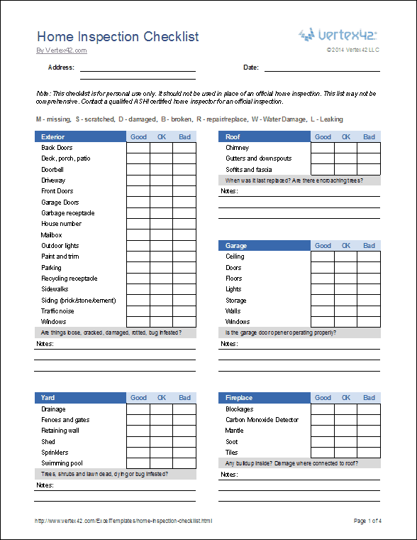 Free Property Inspection Checklist Templates Master Template