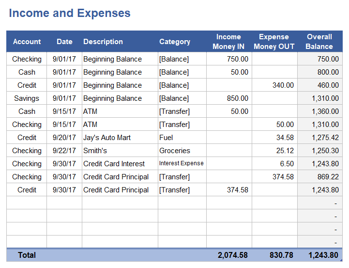 Income and Expense Worksheet Template