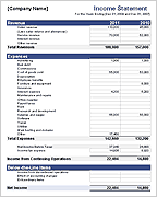 balance sheet format in excel