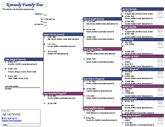 family tree template excel