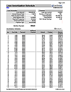 amortisation schedule excel template