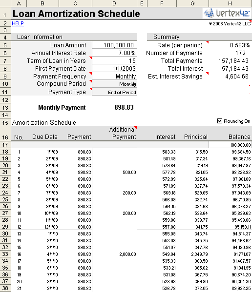 Loan Amortization Template With Loan Start Date PDF Template Loan Amortization Template With Loan Start Date PDF Template
