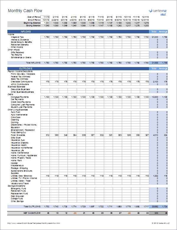 monthly cash flow template excel