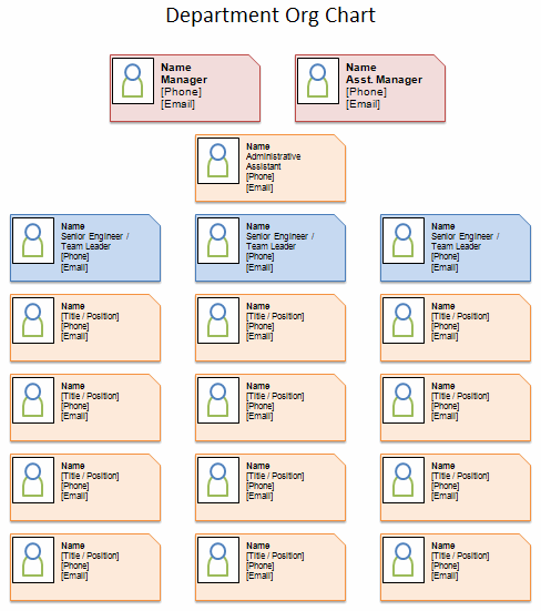 Organizational Chart Template Free Download Excel