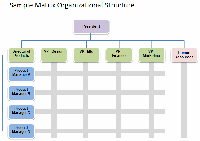 download gesammelte mathematische abhandlungen dritter band elliptische funktionen insbesondere modulfunktionen hyperelliptische und abelsche