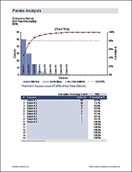Thumbnail - Pareto Chart Template