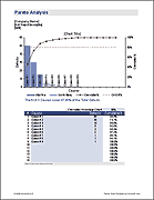 Multiple project tracking template excel