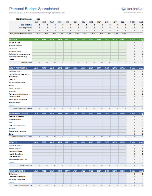 3-column-chart-template-beautiful-5-best-of-blank-table-chart-5