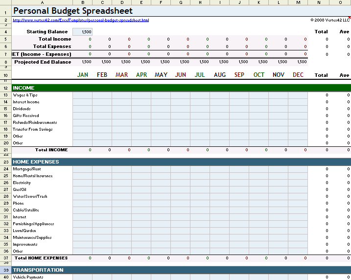 meal and budget planner template excel