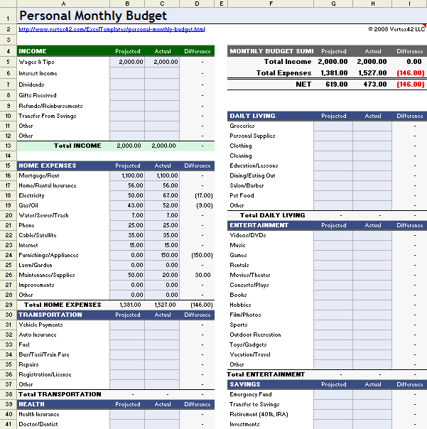 Excel Monthly Budget Template