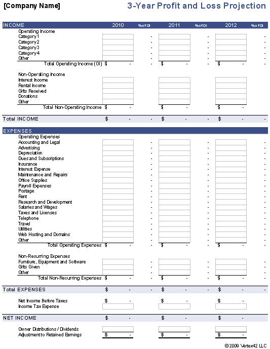 Profit And Loss Statement Excel Balance Sheet Old Format Financial 