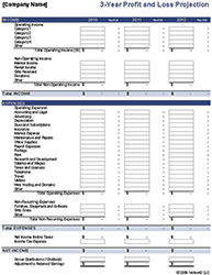 Thumbnail - Profit and Loss Projection Template