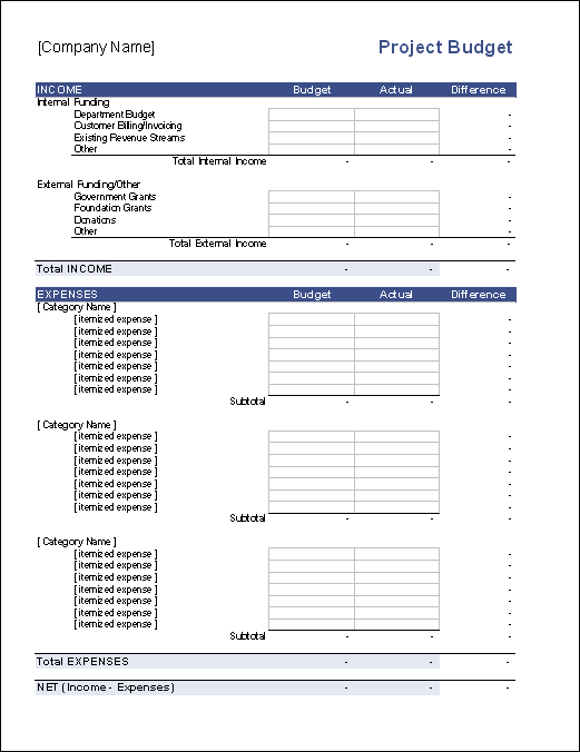 project management budget template excel