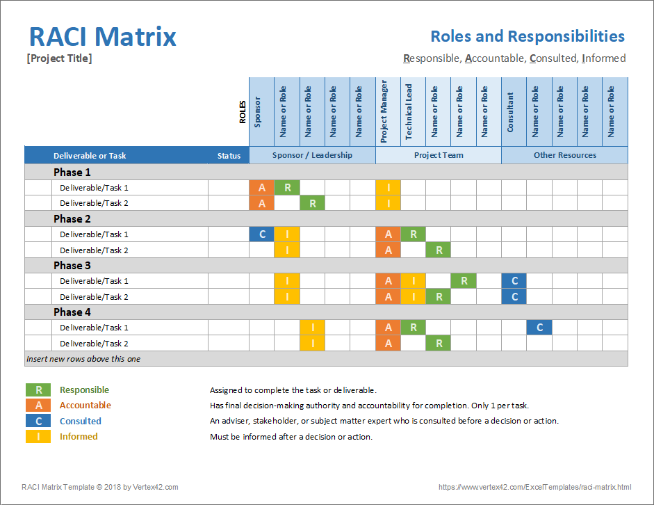 Excel Templates RACI Matrix Template