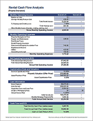 Thumbnail - Rental Property Cash Flow Analysis