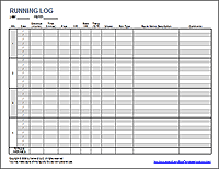 Cardio Workout Log Wpa Wpart Co