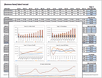 Sales Forecast Template