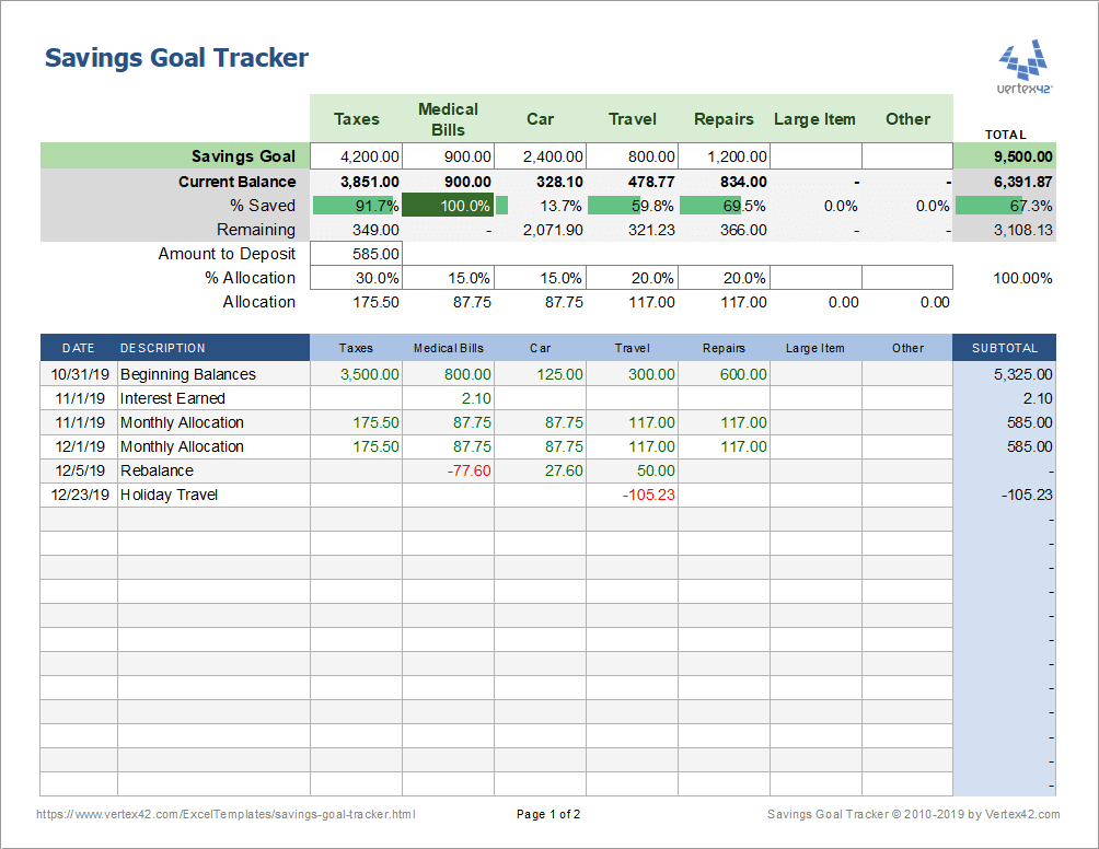 Free Excel Template Goal Tracking Printable Templates