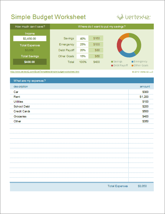 personal budget outlines