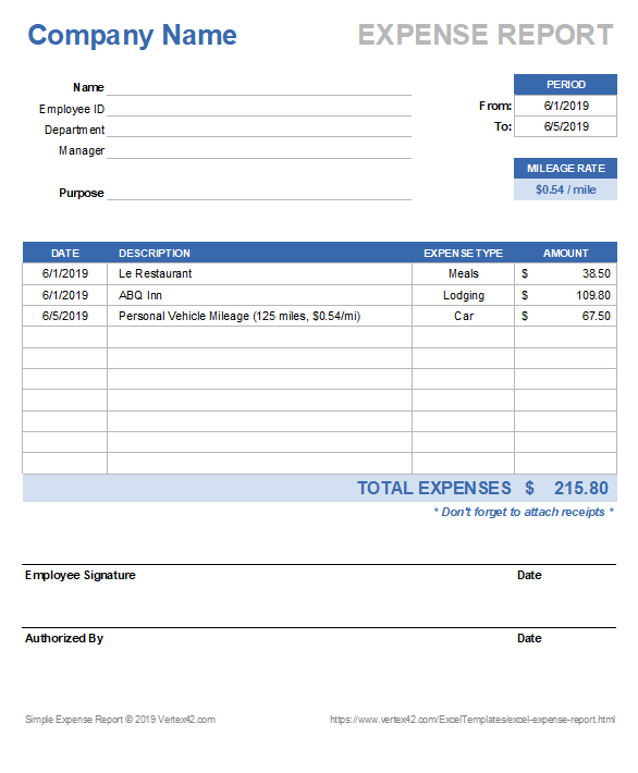 Simple Expense Report