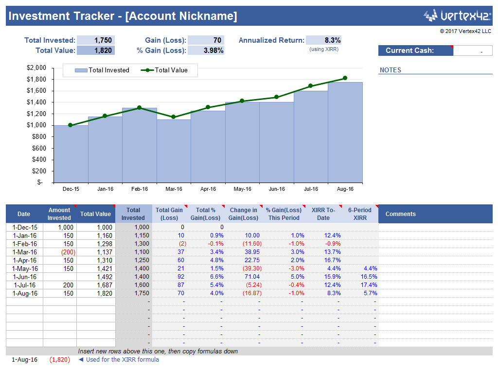 project portfolio management excel template