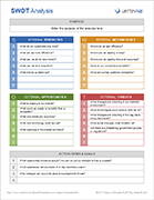 SWOT Analysis Template