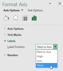 Remove Axis Labels from Timeline