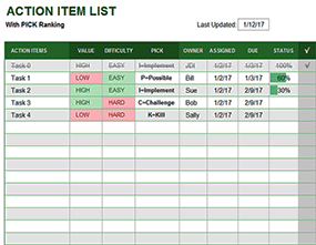 Thumbnail - Action List with PICK Ranking