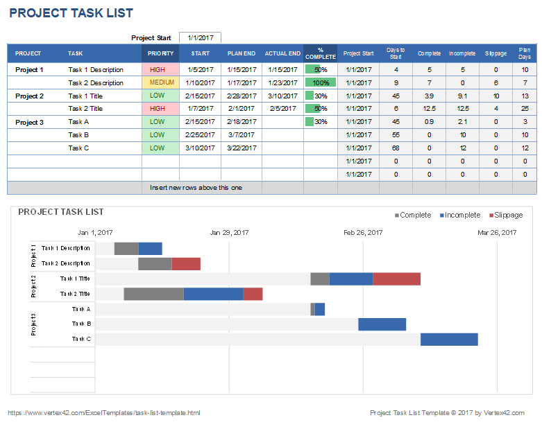 To Do List Gantt Chart