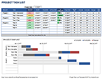 excel gantt template free