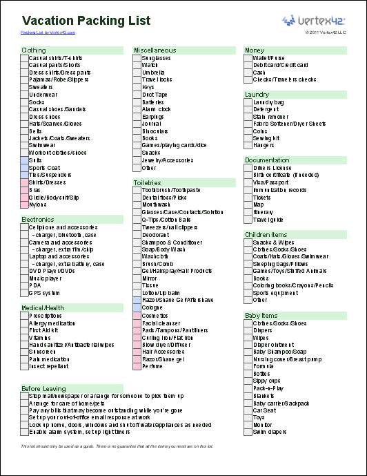 Travel Packing Guides