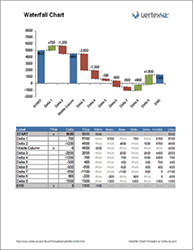 Thumbnail - Waterfall Chart Template