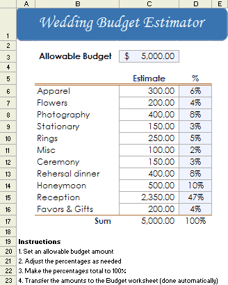 Printable Wedding Budget Chart