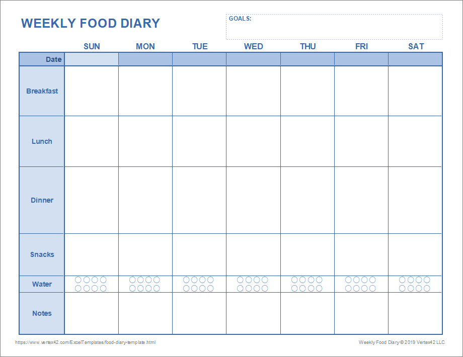 Weekly Food Diary