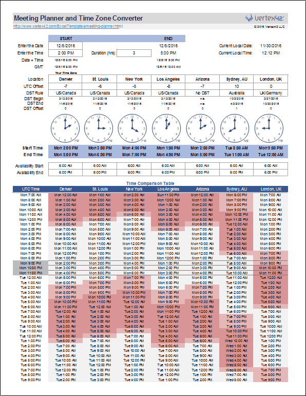 World Time Zones and World Clock in 24 format- standard time zones