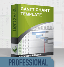 gantt chart template pro vertex42 download