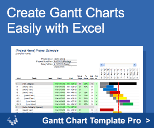 2018 table pro periodic Excel Waterfall Template for Chart