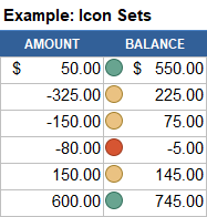 Conditional Formatting Example: Icon Sets