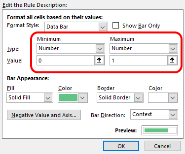 Conditional Format Settings for a Progress Bar in Excel