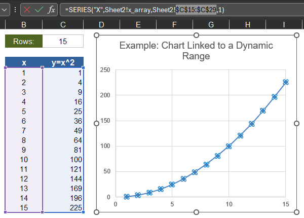 Chart Linked to a Dynamic Array