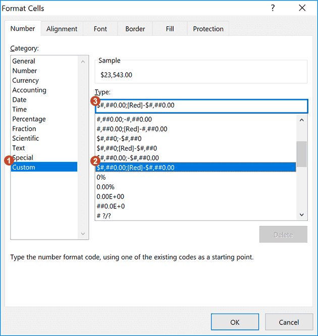 negative sign custom formatting excel