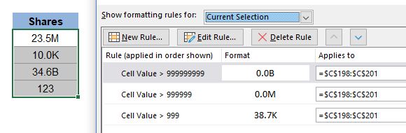 Display Thousands, Millions, or Billions using CF Rules