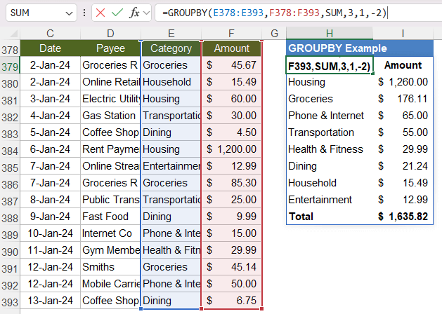 GROUPBY Function to Summarize Expenses by Category