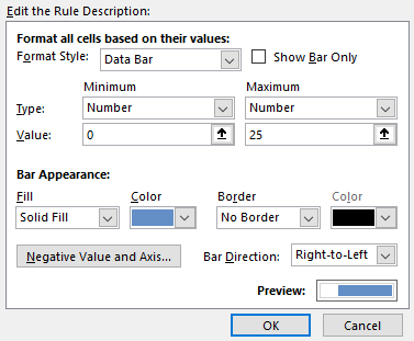 Settings for Data Bar Comparisons