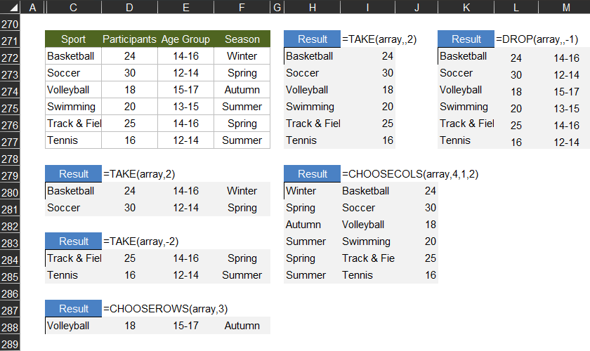 TAKE, DROP, CHOOSECOLS, and CHOOSEROWS Function Examples